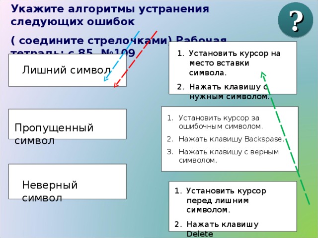 Укажите алгоритмы устранения следующих ошибок ( соедините стрелочками) Рабочая тетрадь: с.85, №109 ? Установить курсор на место вставки символа. Нажать клавишу с нужным символом. Лишний символ Установить курсор за ошибочным символом . Нажать клавишу Backspase. Нажать клавишу с верным символом. Пропущенный  символ Неверный символ