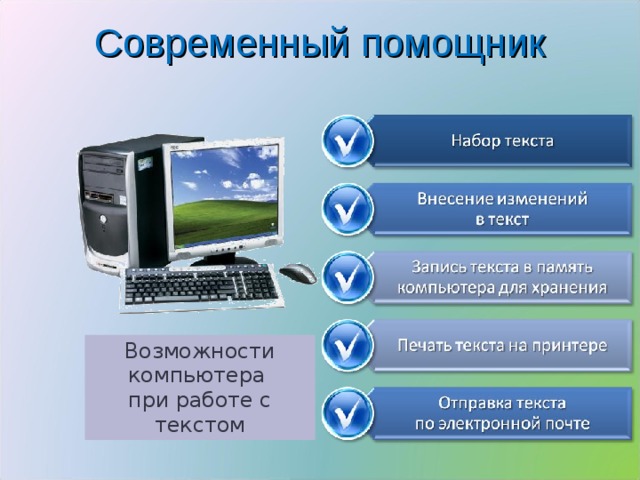 Современный помощник Возможности компьютера  при работе с текстом