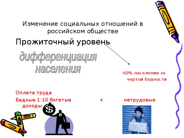 Изменение социальных отношений в российском обществе Прожиточный уровень 60% населения за чертой бедности Оплата труда Бедные 1:10 богатые + нетрудовые доходы