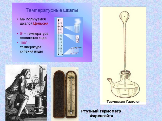 Ртутный термометр Фаренгейта