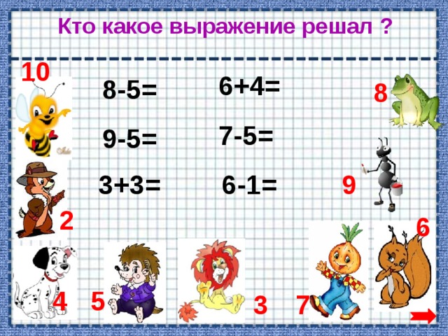 Кто какое выражение решал ? 10 6+4= 8-5= 8 7-5= 9-5= 6-1= 9 3+3= 2 6 4 5 3 7