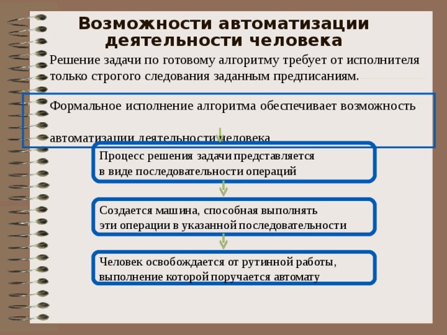 Возможности автоматизации деятельности человека Решение задачи по готовому алгоритму требует от исполнителя только строгого следования заданным предписаниям. Формальное исполнение алгоритма обеспечивает возможность автоматизации деятельности человека Процесс решения задачи представляется в виде последовательности операций Создается машина, способная выполнять эти операции в указанной последовательности Человек освобождается от рутинной работы, выполнение которой поручается автомату