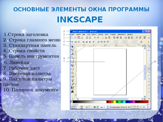 основные элементы окна программы Inkscape   Строка заголовка  2. Строка главного меню  3. Стандартная панель  4. Строка свойств  5. Панель инструментов  6. Линейки  7. Рабочий лист  8. Цветовая палитра  9. Ползунок палитры цветов  10. Ползунок документа