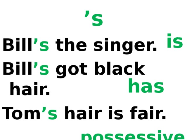 ’ s  is  has Bill ’s the singer. Bill ’s got black hair. Tom ’s hair is fair. possessive