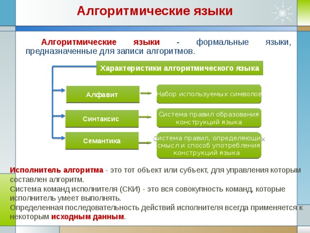 Алгоритмические языки Алгоритмические языки  - формальные языки, предназначенные для записи алгоритмов. Характеристики алгоритмического языка Набор используемых символов Алфавит  Система правил образования конструкций языка Синтаксис  Система правил, определяющих Семантика смысл и способ употребления конструкций языка  Исполнитель алгоритма  - это тот объект или субъект, для управления которым составлен алгоритм.  Система команд исполнителя (СКИ) - это вся совокупность команд, которые исполнитель умеет выполнять.  Определенная последовательность действий исполнителя всегда применяется к некоторым  исходным данным .