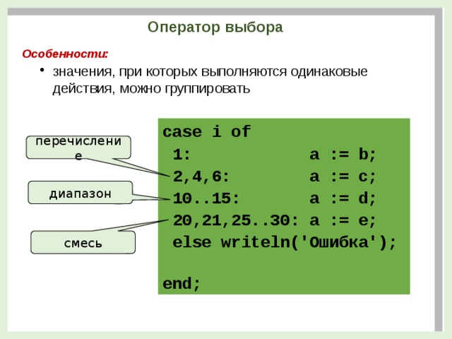 Оператор выбора Особенности: значения, при которых выполняются одинаковые действия, можно группировать значения, при которых выполняются одинаковые действия, можно группировать case i of  1: a := b;  2,4,6: a := c;  10..15: a := d;  20,21,25..30: a := e;  else writeln('Ошибка'); end; перечисление диапазон смесь 5