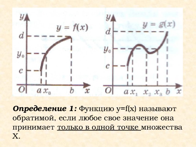 Определение 1: Функцию y=f(x) называют обратимой, если любое свое значение она принимает только в одной точке множества X.