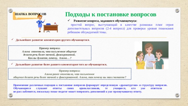 Подходы к постановке вопросов ШАПКА ВОПРОСОВ  Развитие вопроса, заданного обучающемуся:  простой вопрос, выступающий в качестве разминки плюс серия дополнительных вопросов (2-4 вопроса) для проверки уровня понимания ребенком обсуждаемой темы. Дальнейшее развитие комментария другого обучающегося . Пример вопроса: Алина отметила, что письменное общение делает речь более точной, фиксированной.  Как вы думаете, почему, Алина… ? Дальнейшее развитие более раннего комментария того же обучающегося . Пример вопроса: Алина ранее отметила, что письменное  общение делает речь более точной и фиксированной. Алина, так почему вы так считаете ? Применение различных подходов к постановке вопросов формирует определенную «драматургию» и структуру вопросов. Обучающиеся слушают ответы своих одноклассников, те учащиеся, кто уже ответили  не расслабляются, поскольку позже педагог может попросить дополнений к уже прозвучавшему ответу.