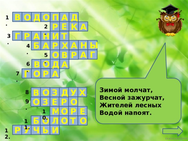 В О Д О П Д А 1. Е К А Р 2. Г Н Т И Р А 3. Ы А Н Р А Б Х 4. Г А В О Р 5. О А Д В 6. А Г О Р 7. Зимой молчат, Весной зажурчат, Жителей лесных Водой напоят. У Х О З В Д 8. О З О Е Р 9. М Р Е О 10. Т Л О Б О О 11. Р У И Ч Ь 12.