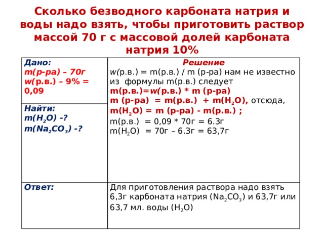 Сколько безводного карбоната натрия и воды надо взять, чтобы приготовить раствор массой 70 г с массовой долей карбоната натрия 10% Дано: m(р-ра) – 70г Решение Найти: w( р.в.) = m(р.в.) / m (р-ра) нам не известно из  формулы m(р.в.) следует  m(H 2 O) -? w( р.в.) – 9% = 0,09 Ответ: m(р.в.)= w( р.в.) * m (р-ра) m(Na 2 CO 3 ) -? Для приготовления раствора надо взять 6,3г карбоната натрия (Na 2 CO 3 ) и 63,7г или 63,7 мл. воды (H 2 O) m (р-ра)  = m(р.в.)  + m(H 2 O), отсюда, m(H 2 O) = m (р-ра) - m(р.в.) ; m(р.в.)  = 0,09 * 70г = 6.3г m(H 2 O)  = 70г – 6.3г = 63,7г