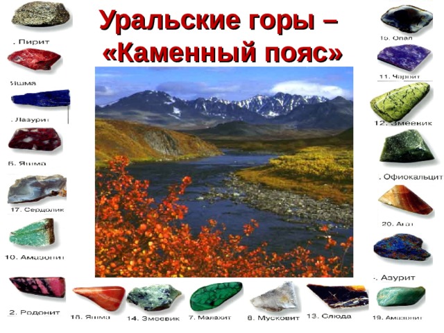 Уральские горы –  «Каменный пояс»