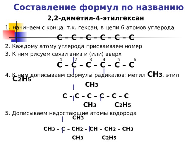 Составление формул по названию 2,2-диметил-4-этилгексан 1 . начинаем с конца: т.к. гексан, в цепи 6 атомов углерода С – С – С – С – С – С 2. Каждому атому углерода присваиваем номер 3. К ним рисуем связи вниз и (или) вверх      1 2 3 4 5 6 С – С – С – С – С – С  4. К ним дописываем формулы радикалов: метил СН 3 , этил С 2 Н 5  СН 3 С – С – С – С – С – С       СН 3 С 2 Н 5 5.  Дописываем недостающие атомы водорода  СН 3    СН 3 – С – СН 2 – СН – СН 2 – СН 3       СН 3 С 2 Н 5