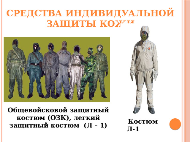Средства индивидуальной защиты кожи Общевойсковой защитный костюм (ОЗК), легкий защитный костюм (Л – 1)  Костюм Л-1