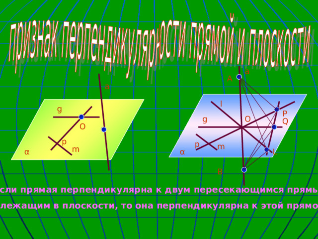 a A a l g P O g Q O p p m m α α L B Если прямая перпендикулярна к двум пересекающимся прямым, лежащим в плоскости, то она перпендикулярна к этой прямой.