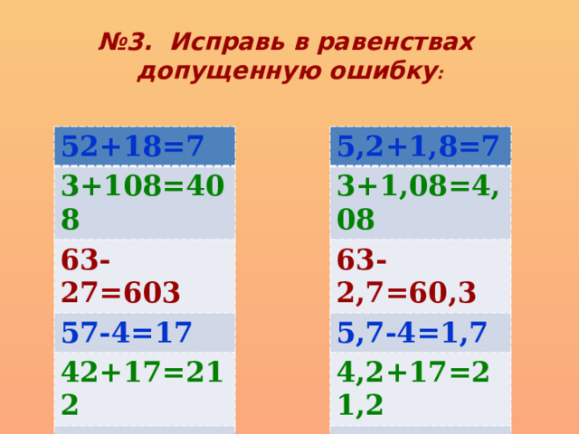 № 3. Исправь в равенствах допущенную ошибку : 52+18=7 5,2+1,8=7 3+108=408 3+1,08=4,08 63-27=603 63-2,7=60,3 57-4=17 5,7-4=1,7 42+17=212 4,2+17=21,2 736-336=4 7,36-3,36=4