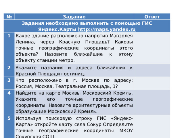 № Задания необходимо выполнить с помощью ГИС Яндекс.Карты http :// maps . yandex . ru Задание Ответ 1 Какое здание расположено напротив Мавзолея Ленина, через Красную Площадь? Каковы точные географические координаты этого объекта? Назовите ближайшие к этому объекту станции метро. 2   Укажите названия и адреса ближайших к Красной Площади гостиниц. 3 4   Что расположено в г. Москва по адресу: Россия, Москва, Театральная площадь, 1?   Найдите на карте Москвы Московский Кремль. Укажите его точные географические координаты. Назовите архитектурные объекты образующие Московский Кремль. 5   Используя поисковую строку ГИС «Яндекс-Карта» откройте карту села Сокур Определите точные географические координаты МКОУ Сокурская СОШ  