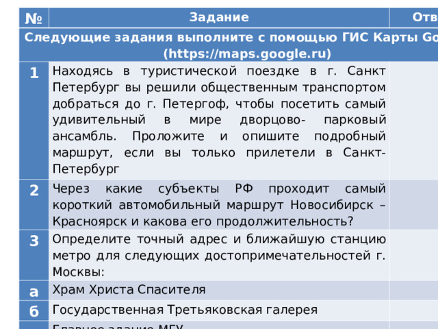 № Следующие задания выполните с помощью ГИС Карты Google (https://maps.google.ru) Задание 1 Ответ Находясь в туристической поездке в г. Санкт Петербург вы решили общественным транспортом добраться до г. Петергоф, чтобы посетить самый удивительный в мире дворцово- парковый ансамбль. Проложите и опишите подробный маршрут, если вы только прилетели в Санкт-Петербург 2   3 Через какие субъекты РФ проходит самый короткий автомобильный маршрут Новосибирск – Красноярск и какова его продолжительность?   Определите точный адрес и ближайшую станцию метро для следующих достопримечательностей г. Москвы: а б   Храм Христа Спасителя в   Государственная Третьяковская галерея   Главное здание МГУ г   д Цирк им. Ю. Никулина   Большой театр  