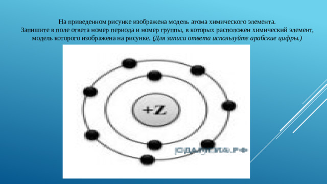 На приведенном рисунке изображена модель атома химического элемента.  Запишите в поле ответа номер периода и номер группы, в которых расположен химический элемент,  модель которого изображена на рисунке. (Для записи ответа используйте арабские цифры.)