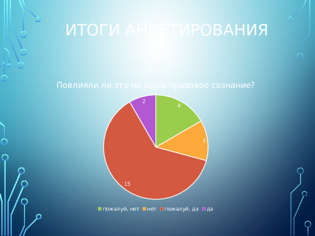 Итоги анкетирования
