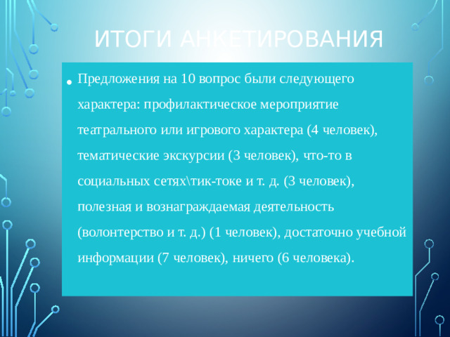 Итоги анкетирования
