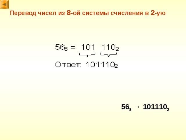 Перевод чисел из 8 -ой системы счисления в 2 -ую 56 8  → 101110 2
