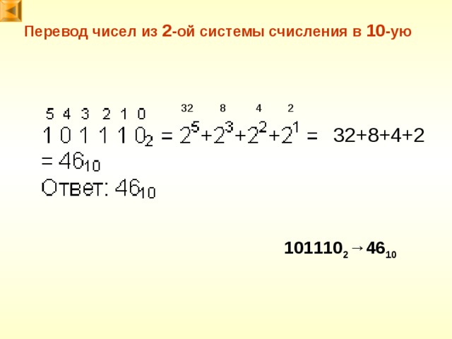 Перевод чисел из 2 -ой системы счисления в 10 -ую 32 8 4 2 32+8+4+2 101110 2 → 46 10
