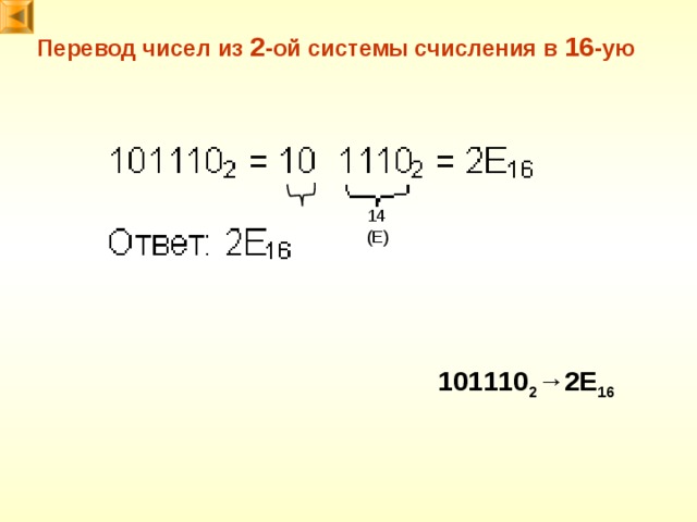 Перевод чисел из 2 -ой системы счисления в 16 -ую 14 (E) 101110 2 → 2E 16