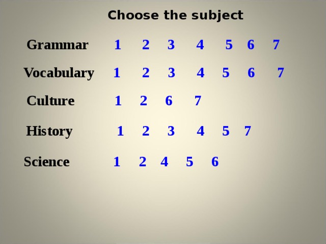 Choose the subject Grammar 1   2   3   4  5  6  7  Vocabulary 1  2  3  4  5  6  7  Culture 1  2  6  7  History 1  2  3  4  5  7  Science 1  2  4  5  6