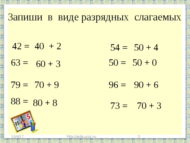 Запиши в виде разрядных слагаемых 42 = 40 + 2 54 = 50 + 4 63 = 50 = 50 + 0 60 + 3 96 = 79 = 70 + 9 90 + 6 88 = 80 + 8 73 = 70 + 3 http://aida.ucoz.ru  10/4/17