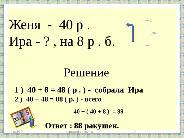 Женя - 40 р . Ира - ? , на 8 р . б. Решение  1 ) 40 + 8 = 48 ( р . ) - собрала Ира 2 ) 40 + 48 = 88 ( р. ) - всего 40 + ( 40 + 8 ) = 88 Ответ : 88 ракушек. 10/4/17 http://aida.ucoz.ru