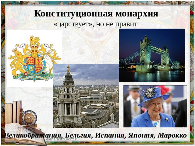Конституционная монархия  «царствует», но не правит          Великобритания, Бельгия, Испания, Япония, Марокко