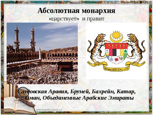 Абсолютная монархия  «царствует» и правит Саудовская Аравия, Бруней, Бахрейн, Катар, Оман, Объединенные Арабские Эмираты