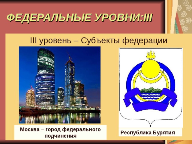 ФЕДЕРАЛЬНЫЕ УРОВНИ:III III уровень – Субъекты федерации Москва – город федерального подчинения Республика Бурятия