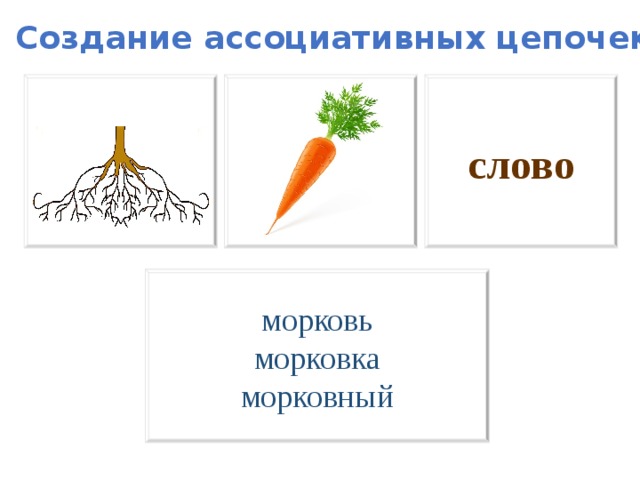 Создание ассоциативных цепочек слово морковь морковка морковный