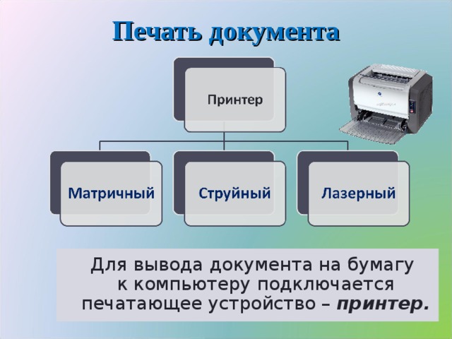 Печать документа  Для вывода документа на бумагу  к компьютеру подключается печатающее устройство – принтер.