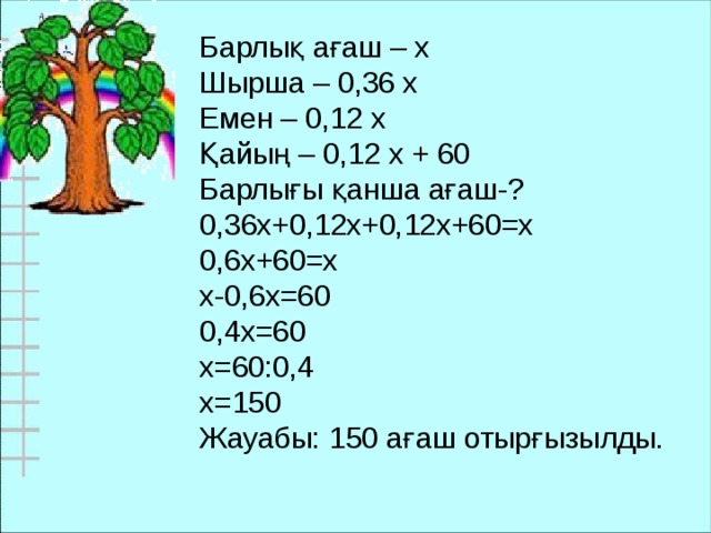 Барлық ағаш – х Шырша – 0,36 х Емен – 0,12 х Қайың – 0,12 х + 60 Барлығы қанша ағаш-? 0,36х+0,12х+0,12х+60=х 0,6х+60=х х-0,6х=60 0,4х=60 х=60:0,4 х=150 Жауабы: 150 ағаш отырғызылды.