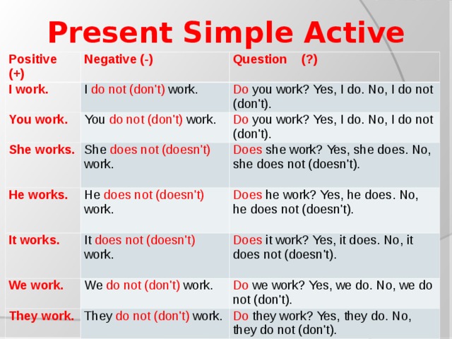 Present Simple Active Positive (+) Negative (-) I work. Question (?) I do not (don't) work. You work.   Do you work? Yes, I do. No, I do not (don't). You do not (don't) work. She works.     Do you work? Yes, I do. No, I do not (don't). She does not (doesn't) work. He works.     It work s .     Does she work? Yes, she does. No, she does not (doesn't). He does not (doesn't) work. Does he work? Yes, he does. No, he does not (doesn't). It does not (doesn't) work. We work.   Does it work? Yes, it does. No, it does not (doesn't). We do not (don't) work. They work. Do we work? Yes, we do. No, we do not (don't). They do not (don't)  work. Do they work? Yes, they do. No, they do not (don't).