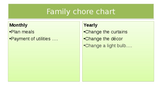 Family chore chart Monthly Yearly