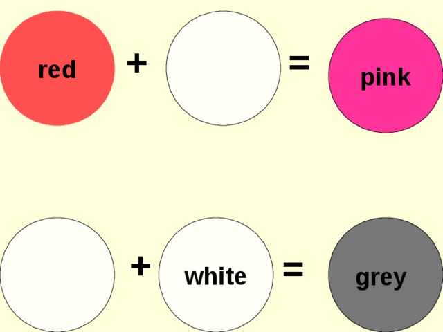 red pink + = white + = grey