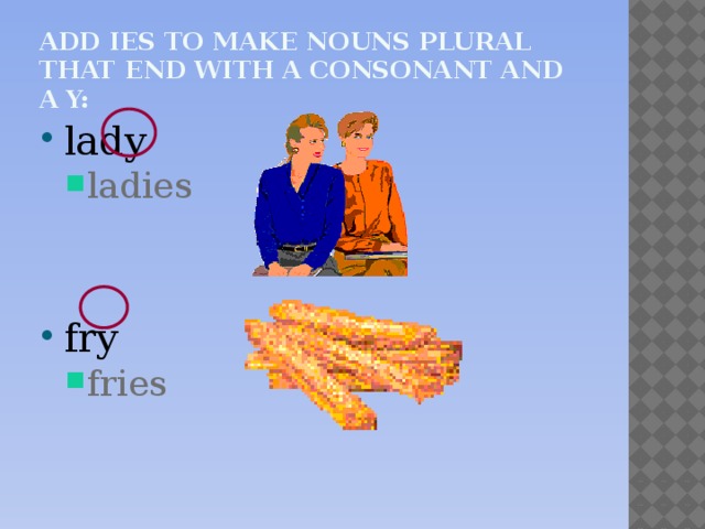 Add ies to make nouns plural that end with a consonant and a y: