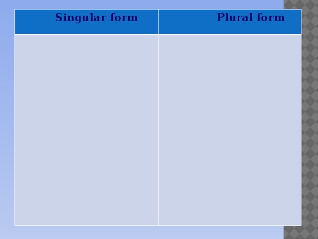 Singular form   Plural form