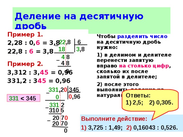 Деление на десятичную дробь Пример 1. 2,28 : 0, 6 = 3,8 22,8 : 6 = 3,8  Пример 2. 3,312 : 3, 45 = 0,96 331,2 : 3 45 = 0,96  Чтобы разделить  число на десятичную дробь нужно: 1) в делимом и делителе перенести запятую вправо на столько цифр , сколько их после запятой в делителе; 2) после этого выполнить деление на натуральное число.   22 ,8 6 –  3 ,8 18  4 8 –  4 8 0 331 ,2 0 345 –  Ответы: 2,5;  2) 0,305. 0 ,96  0  331  331 2 –  310 5 20 7 0 Выполните действие: 1) 3,725 : 1,49; 2) 0,16043 : 0,526. –  20 70 0