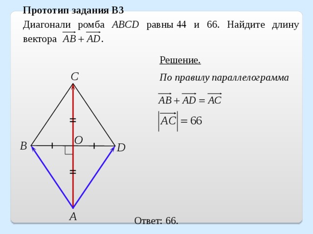 Прототип задания B3 Диагонали ромба ABCD равны 44 и 66. Найдите длину вектора . Решение. С По правилу параллелограмма  O B D А Ответ: 66.