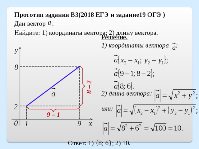 Прототип задания B3(2018 ЕГЭ и задание19 ОГЭ ) Дан вектор . Найдите: 1) координаты вектора; 2) длину вектора. 8 – 2 Решение. 1) координаты вектора : y 8 2) длина вектора: 2 или: 9 – 1 0 x 9 1 Ответ: 1) {8; 6}; 2) 10. 18