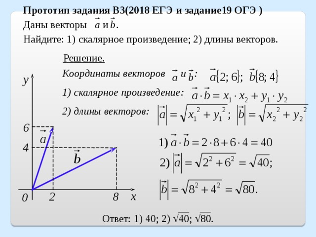 Прототип задания B3(2018 ЕГЭ и задание19 ОГЭ ) Даны векторы и . Найдите: 1) скалярное произведение; 2) длины векторов. Решение. Координаты векторов и : 1) скалярное произведение: 2) длины векторов: y 6 4 x 2 8 0 Ответ: 1) 40; 2) √40; √80. 19