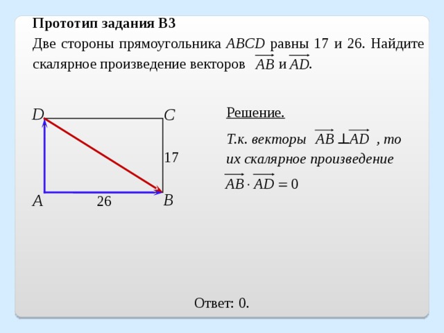 Прототип задания B3 Две стороны прямоугольника ABCD равны 17 и 26. Найдите скалярное произведение векторов  и . Решение. D С Т.к. векторы ⊥ , то их скалярное произведение 17 В А 26 Ответ: 0. 20
