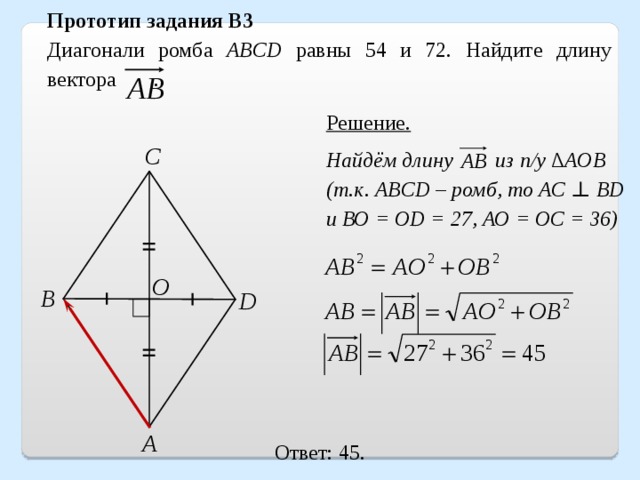 Прототип задания B3 Диагонали ромба ABCD равны 54 и 72. Найдите длину вектора . Решение. С Найдём длину из п/у ∆AOB (т.к. ABCD – ромб, то АС ⊥ BD и ВО = ОD = 27, АО = ОС = 36) O B D А Ответ: 45.