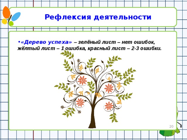 Рефлексия деятельности «Дерево успеха» – зелёный лист – нет ошибок, жёлтый лист – 1 ошибка, красный лист – 2-3 ошибки.