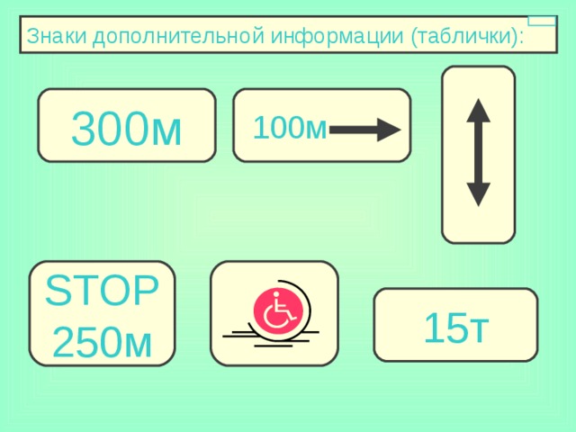 Знаки  дополнительной информации (таблички): 300м  100м STOP 250м 15т