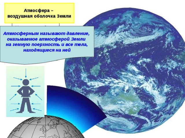 Атмосфера – воздушная оболочка Земли Атмосферным называют давление, оказываемое атмосферой Земли на земную поерхность и все тела, находящиеся на ней